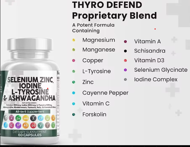 Štitna podrška kod HIPOTIREOZE,za muškarce i žene - potiče zdravlje štitnjače i metabolizam - sa jodom, cinkom,selenom,L-Tirozinom,Ašvagandom ,Magnesijumom i svim potrebnim biljnim dodatcima;Reklamni Akciski popust