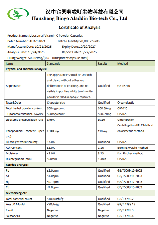 Liposomal C 1000mg/60 kasula,,proizveden za nas po formuli Dr.Merkole;Idealno za Imunitet,sezone gripa,podrška za Kolagen i za pušače....Izrazito BIORASPOLOŽIV za ćelije za razliku od drugih!Naš Brend