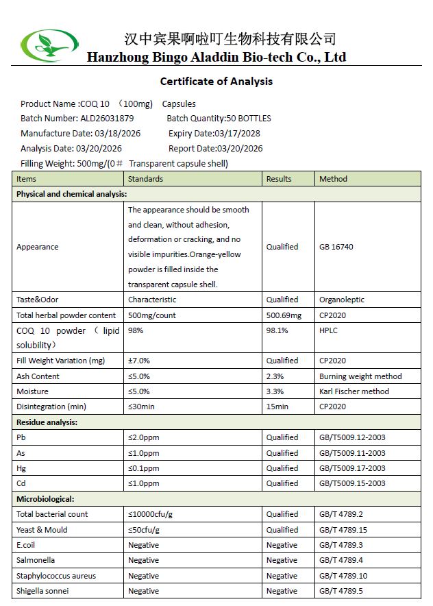 Ubikinol-Kaneka Mega CoQ10 aktivni oblik 100mg sa dodatkom Vitamina.C /60 caps."Japan Aladdin Biotech Co.Ltd" za USA/EU ; Izrazito veća Bioraspoloživost od klasičnog CoQ10 za vaš kardio sistem i još toga...REKLAMNA Akciska cijena,iskoristite je...