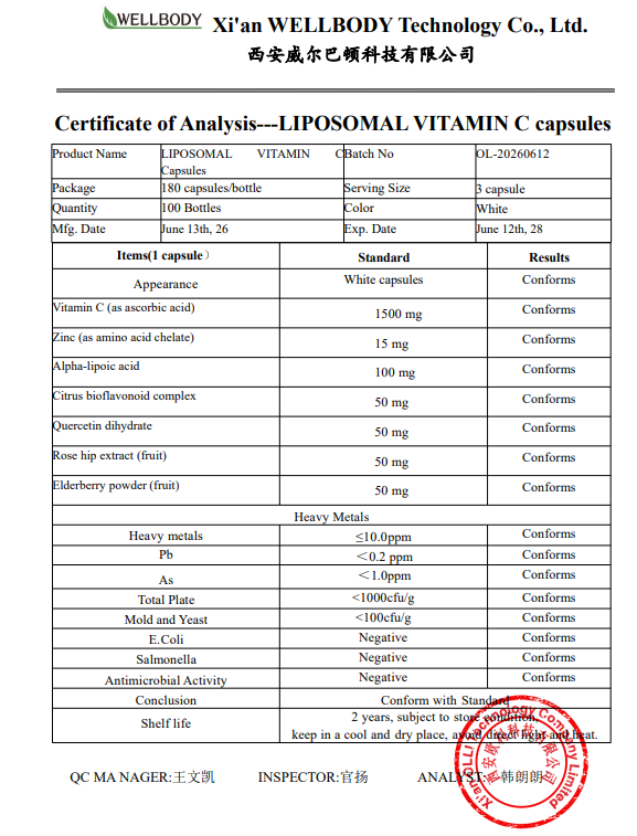 Liposomal C+;(180 caps.VELIKO pakovanje) sa dodatkom Cinka,Quercetina,Šipurka,Zove extract;Flavonoidi voća-Citrusa ,Alpha Lipo-Acid (7 u 1 Liposom),za Imunitet,sezone gripa,Sportiste i pušače...Reklamna AKCIJA 50%,Naš BREND