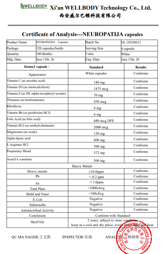 Neuropathy-Neuropatija suplement;120 kapsula,18 u 1 ;Za pomoć kod neuropatskog bola,za stopala,potkožnog tkiva,ramena ,ruke, prste,noge i poboljšanje funkcija nerava;REKLAMNA AKCIJSKA cijena!!!