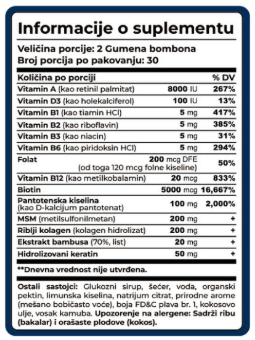 BIOTIN KOLAGEN KERATIN 60 GUMMIES;Podrška zdravoj, gustoj i sjajnoj kosi,noktima,koži i Prirodni izvori lepote; Naš BREND-Iskoristite REKLAMNU cijenu....
