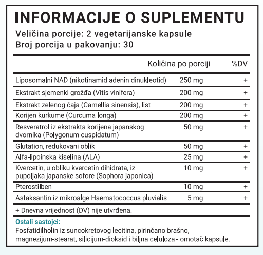 Liposomal NAD+ Boosting 60 caps;10 u 1,Napredna Formula(Energija. Zaštita. Dugoročna vitalnost.)u kombinaciji NAD+, Resveratrola,Quercentina,Glutationa i snažnih biljnih extrata za zdrav proces starenja.,Naš BREND prvi put na tržištu sa Reklamnom cenom