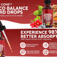BERBERIN+ COMPLEX Tečne kapi 60ml- Formula:Berberina, Hroma, Cejlonskog cimeta, Gorke dinje i pažljivo odabranih biljnih ekstrakata za  podršku metabolizmu glukoze i ugljenih hidrata.Insulinske rezistencije i još toga,Prvi put kod nas-Reklamna cijena