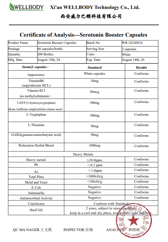SEROTONINE Booster(Pojačivač Serotonina)1000mg-60 caps.Za raspoloženje, fokus, san i emocionalnu stabilnost — bez rizika od sedacije ili zavisnosti.Naš BREND-jedinstvena formula!REKLANI POPUST!