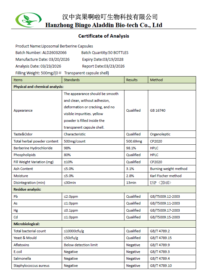 Berberin LIPOSOMAL 1000mg/2 kapsule(500mg/ 60 kaps).Podrška metabolizmu, nivou šećera u krvi,insulinskoj rezistenciji,energiji, težini i kardiovaskularnom zdravlju Naš Brend & "Japan-Bingo Aladdin Bio-tech Co.Ltd" za USA/Eu Reklamna cena-ISKORISTE je !