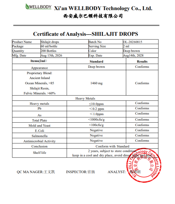 Shilajit u kapima 60ml-1460mg,Lako rastvorljivo ,100%prirodno sa sertifikatom,sa >60%Filvinske kiseline;>85 svih minerala;Prvi put kod nas,Za više energije i vitalnosti..Reklamna akciska cijena.